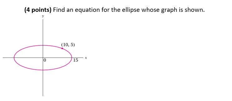  (4 points) Find an equation for the ellipse whose graph is