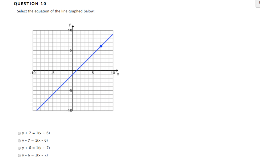contains the point [3. E], and In which the slope equals 1.