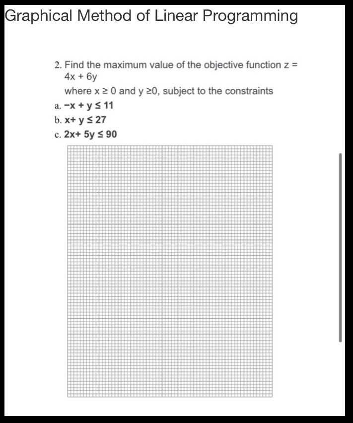 Please graph it Graphical Method of Linear Programming 2. Find the maximum