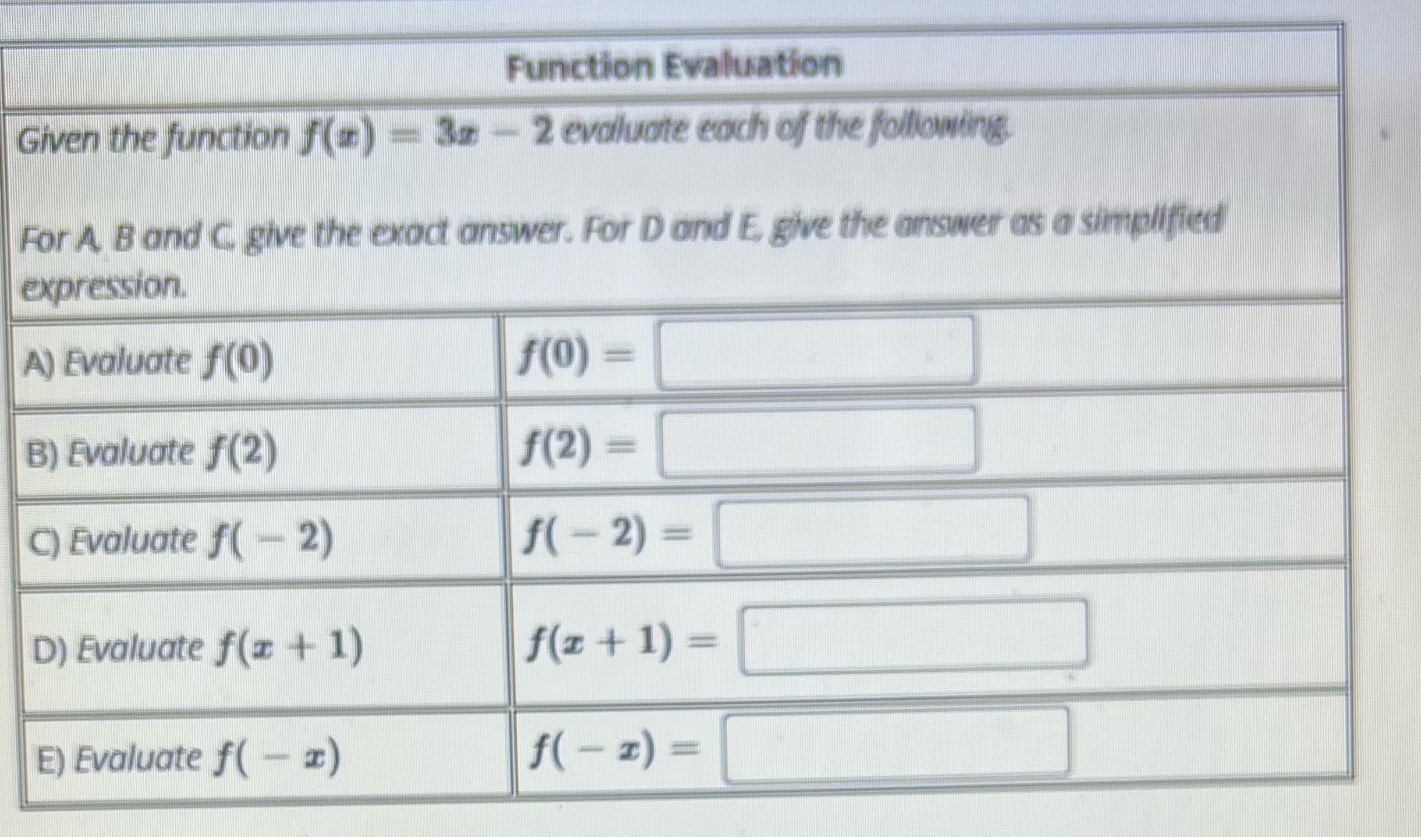 Please provide answers A- E Function Evaluation Given the function f() =