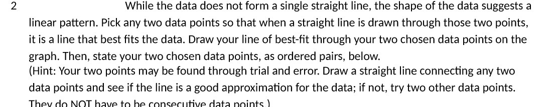 2 While the data does not form a single straight line,