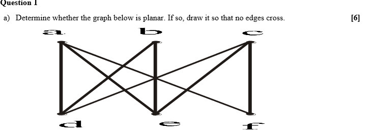  Question 1 a) Determine whether the graph below is planar. If
