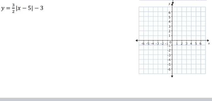 Need help graphing functions \f