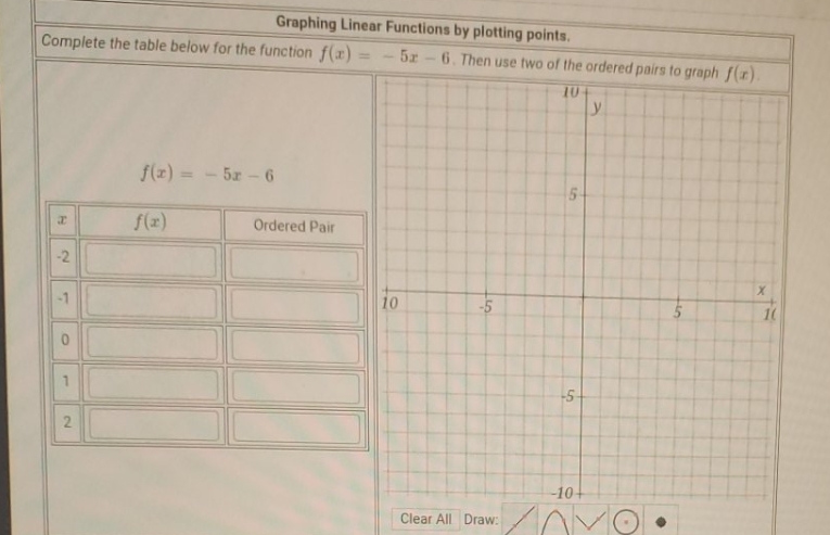 complete the table below for the function f(x)= -6. then use two