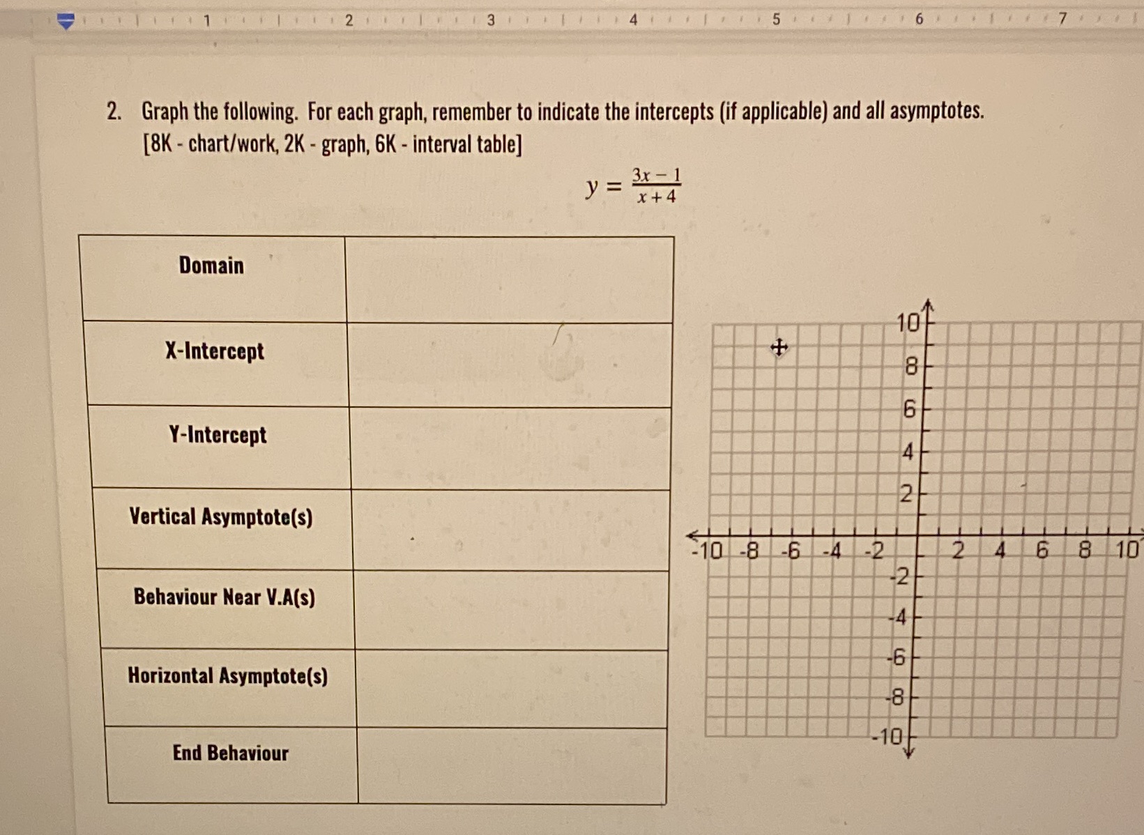 2. Graph the following. For each graph, remember to indicate the