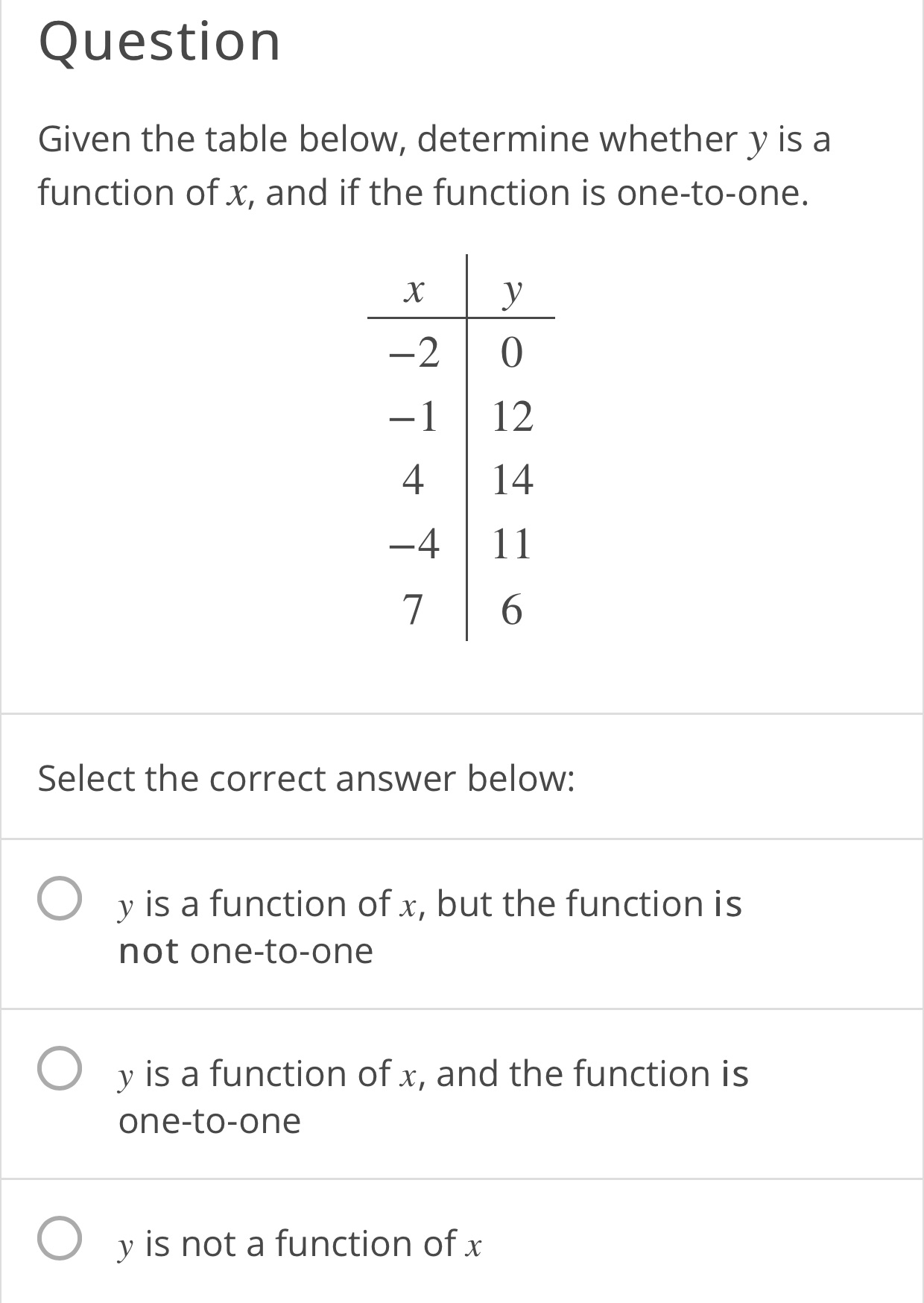 Math116........ Question Given the table below, determine whether y is a function