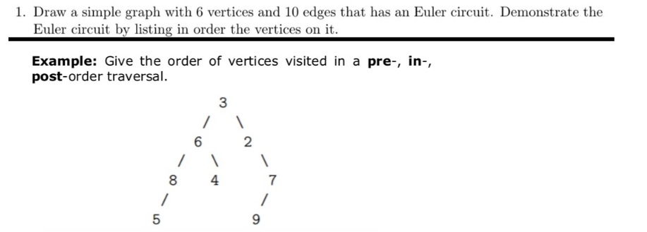 need these two questions urgent 1. Draw a simple graph with