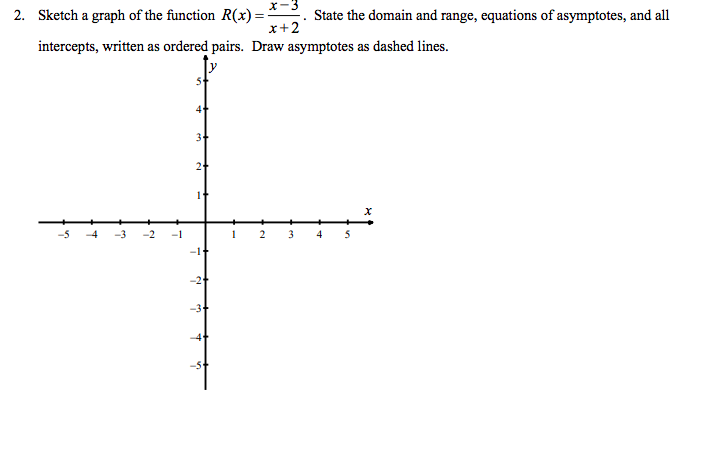 of the following properties: a. Vertical asymptote at x = 3 b.