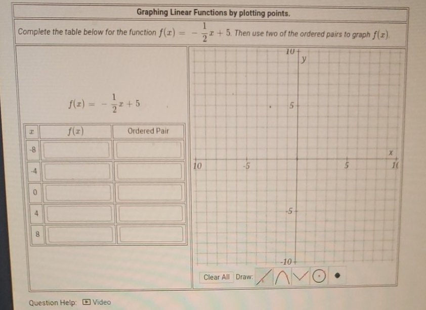 complete thhe table below for the function. Graphing Linear Functions by plotting
