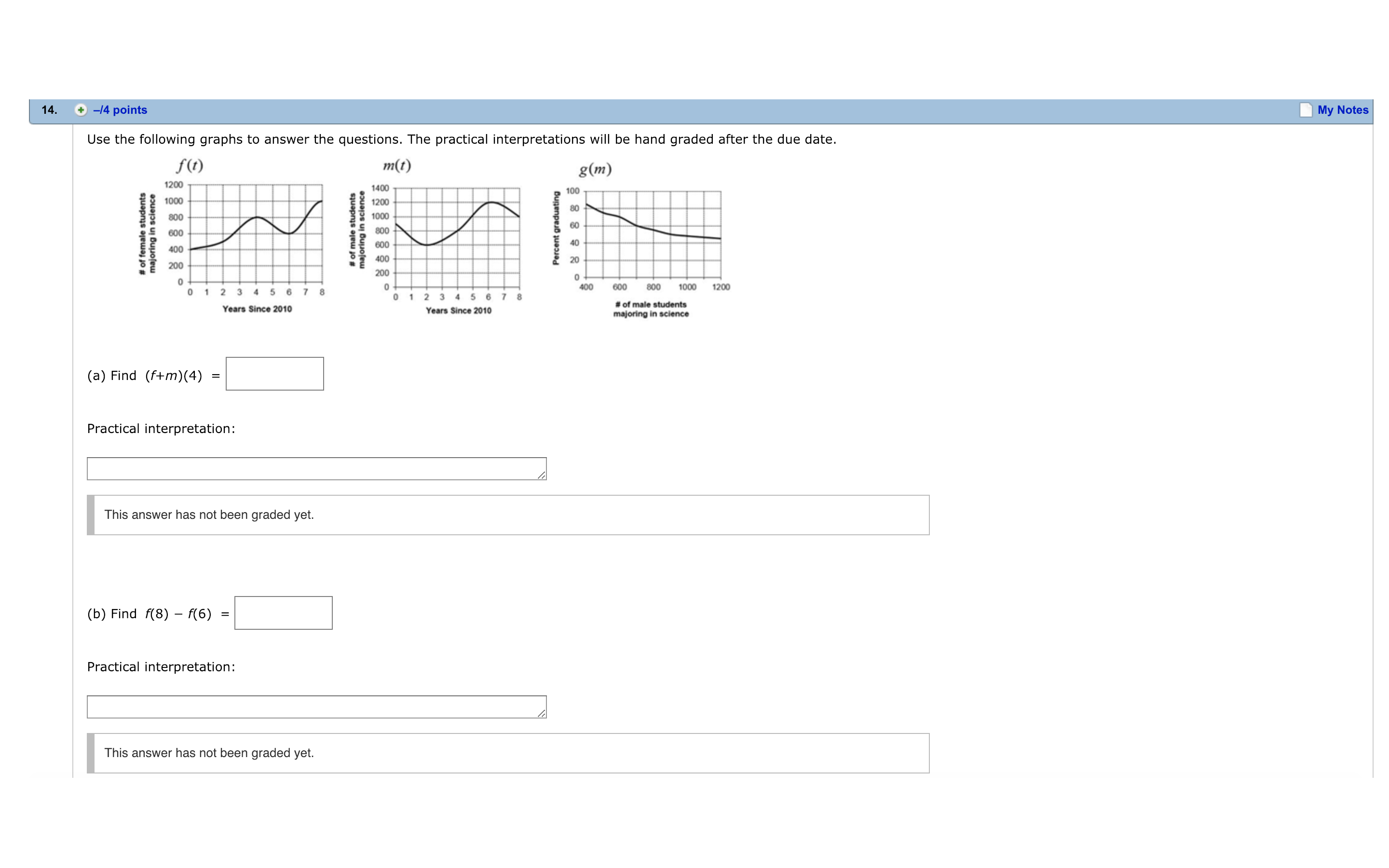 Please help with the following problems from letters a-d using the given