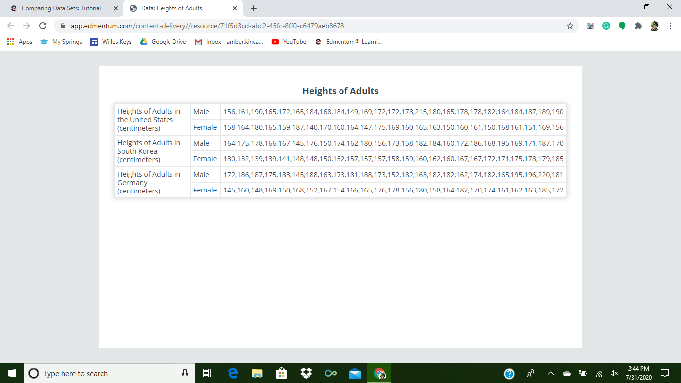 I need help @ Comparing Data Sets: Tutorial X Data: Heights of