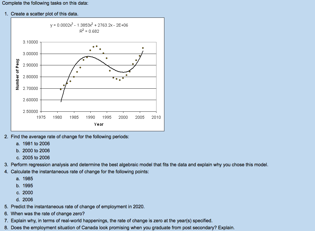 day. Someone is willing to pay Paolina $35/paints plus $1000 bonus.a. Find