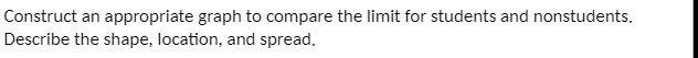  Construct an appropriate graph to compare the limit for students and