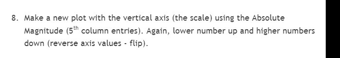 8. Make a new plot with the vertical axis (the scale)
