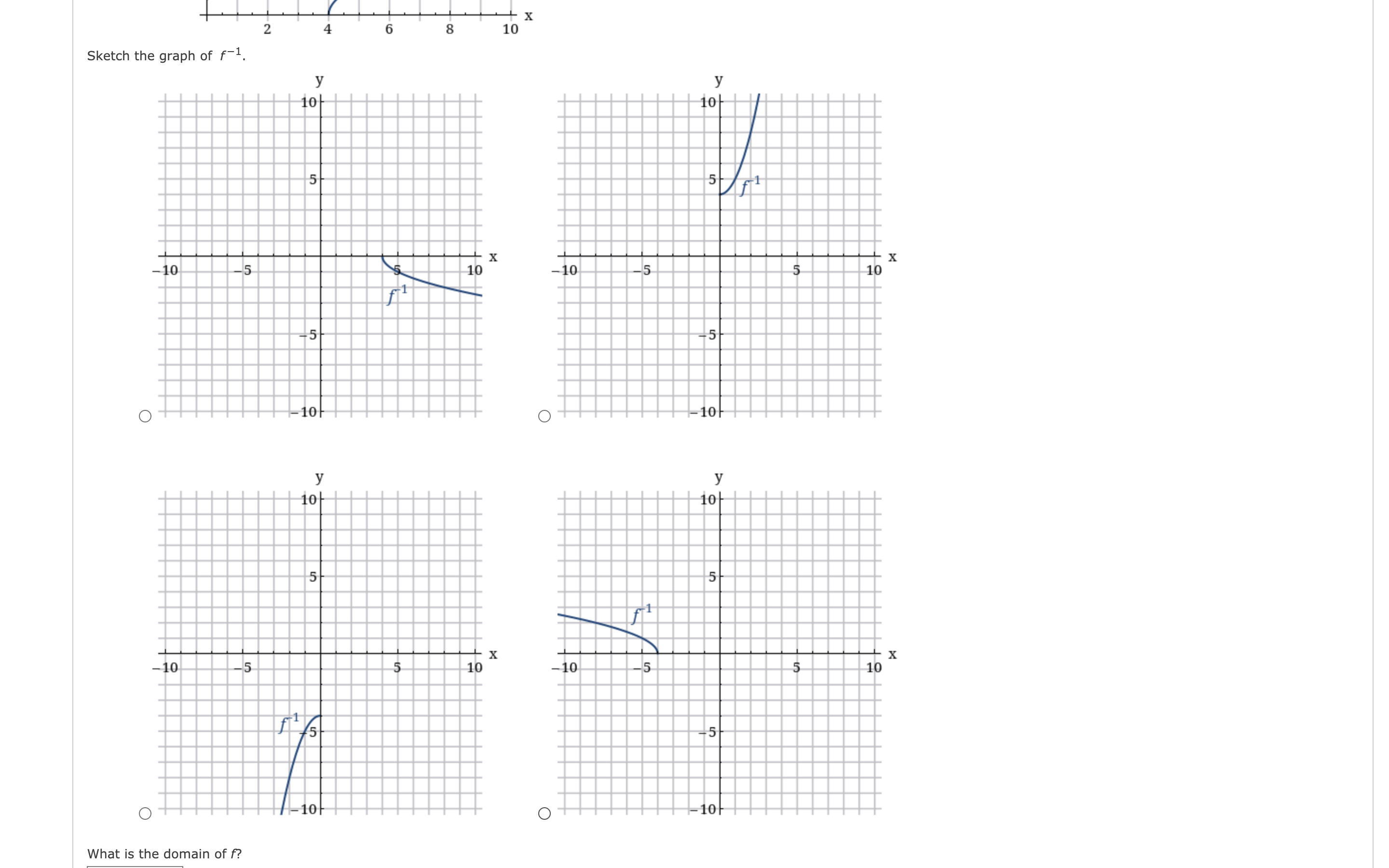 United States from 1850 to 2000. 7000 6000 5000 4000 3000 2000