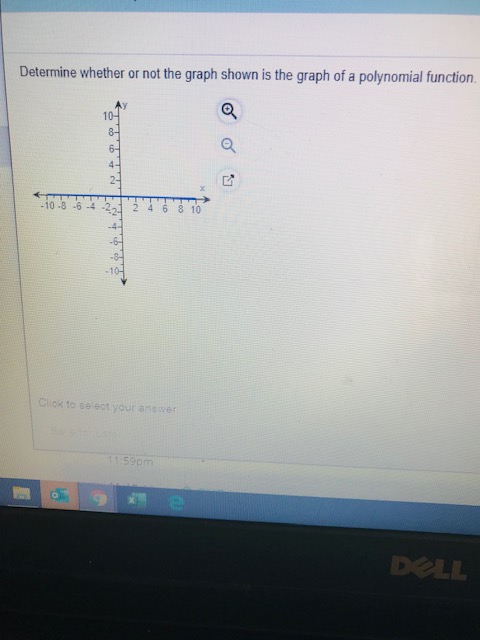 Determine whether or not the graph shown is the graph of a