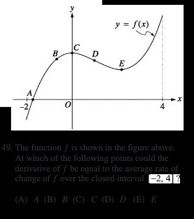  C D N 4 49. The function f is shown in