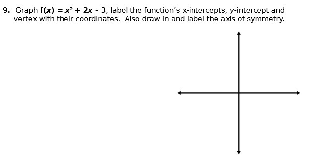9. Graph f(x) = x2+ 2x - 3, label the function's