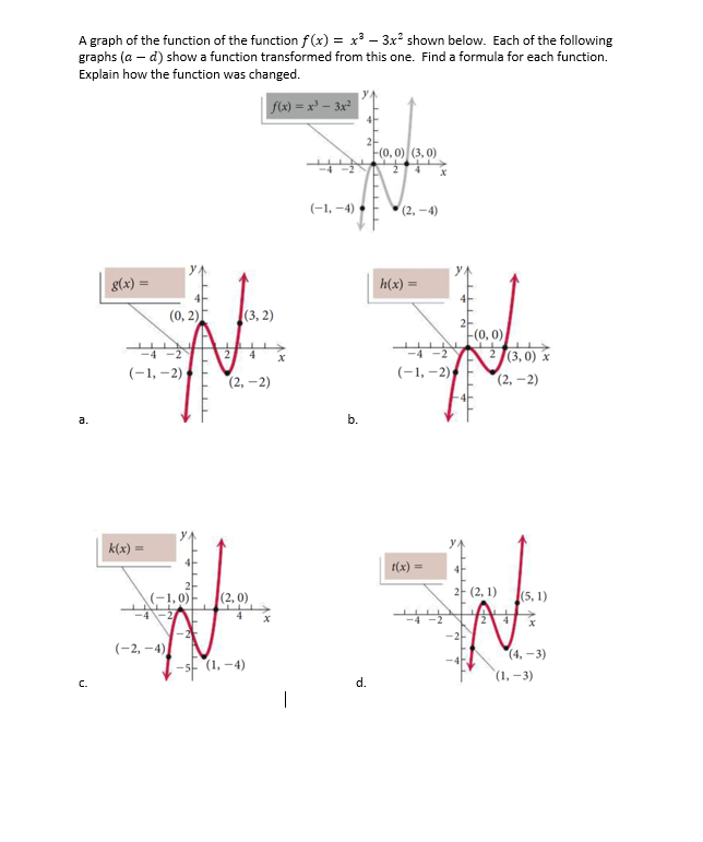 A graph of the function of the function shown below.Each of the