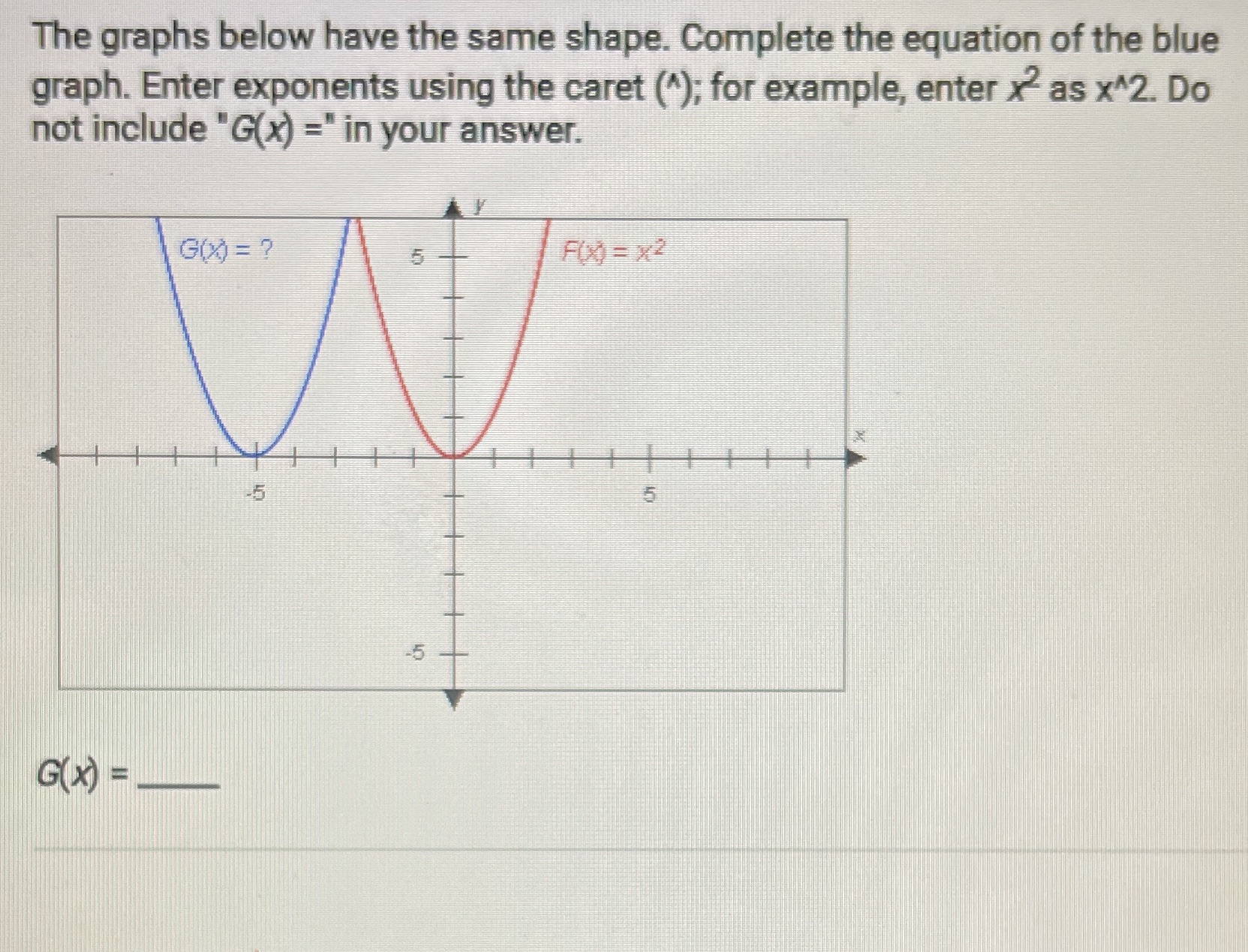 The graphs below have the same shape. Complete the equation of