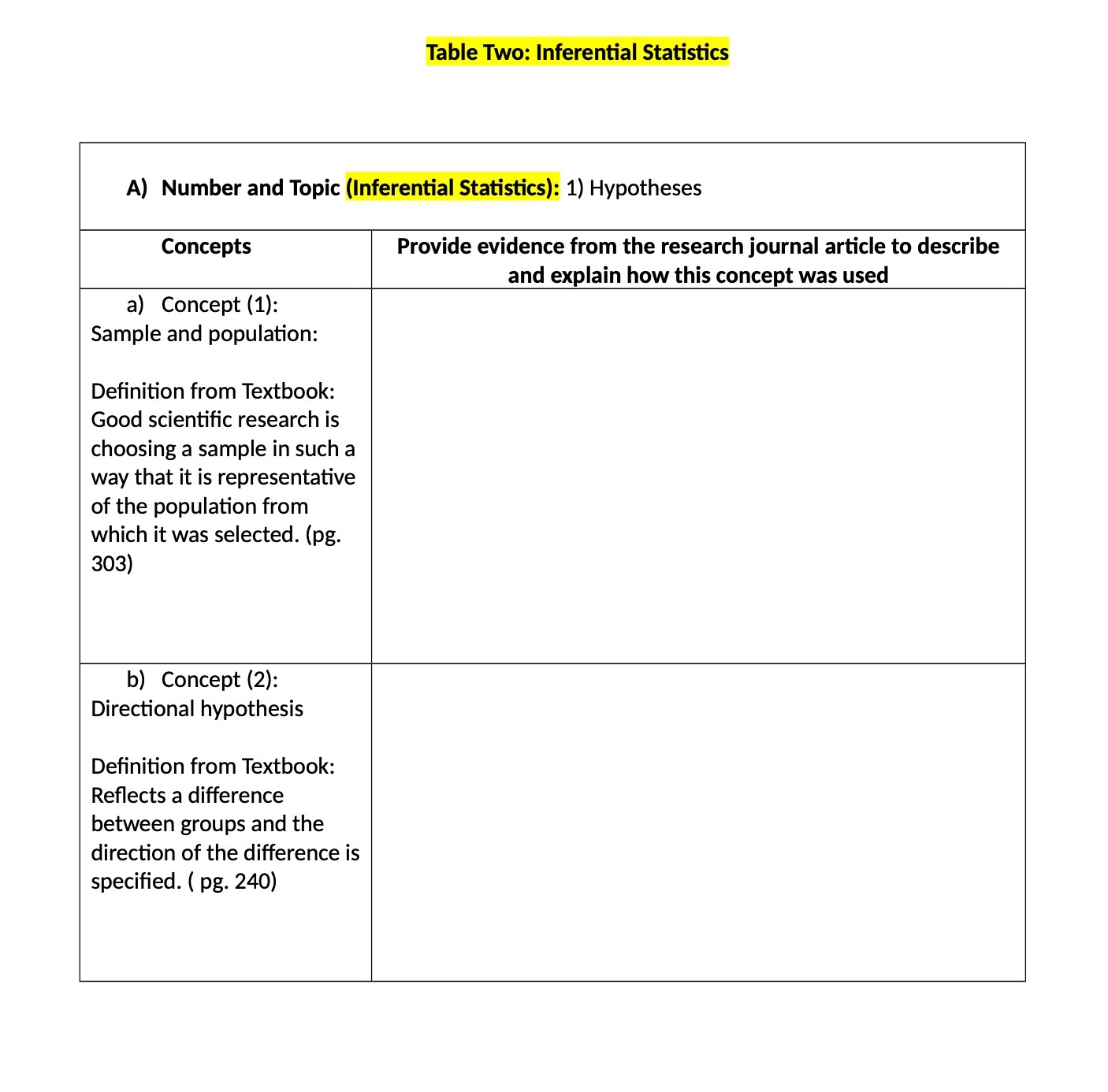 Table Two: Inferential Statistics A) Number and Topic (Inferential Statistics): 1)