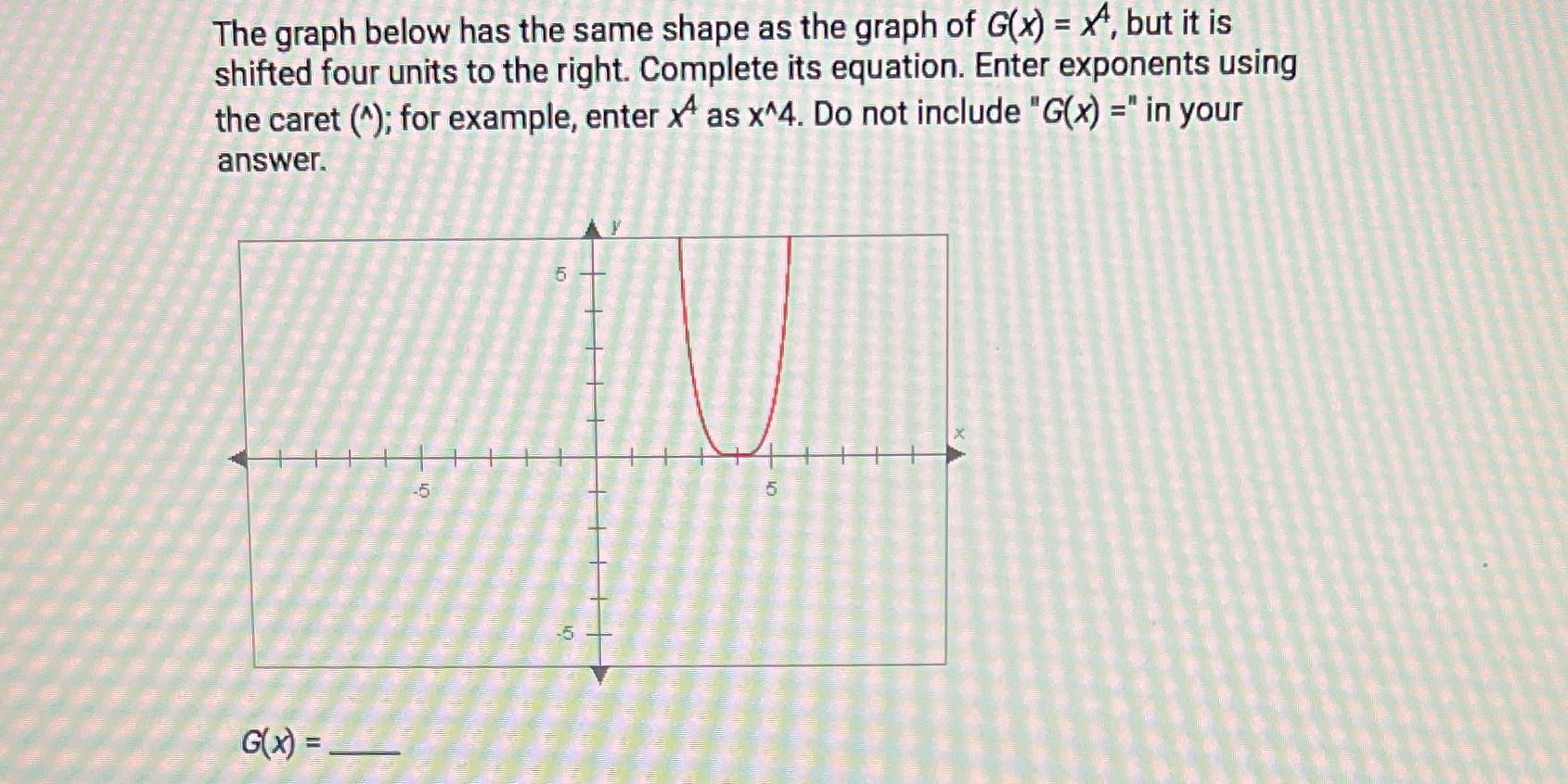 The graph below has the same shape as the graph of