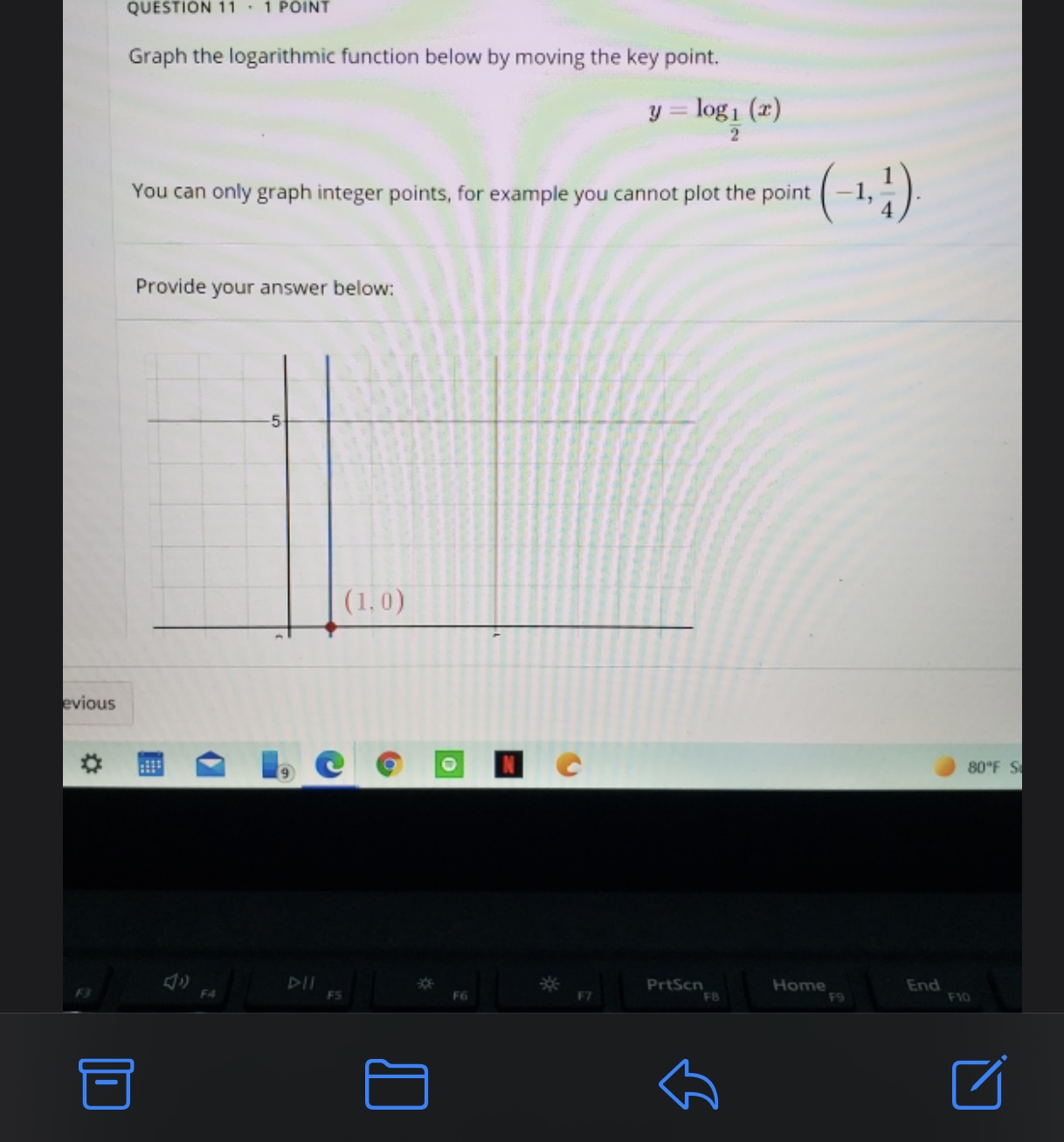 (p - 9)]? Select the correct answer below: O : Inm +
