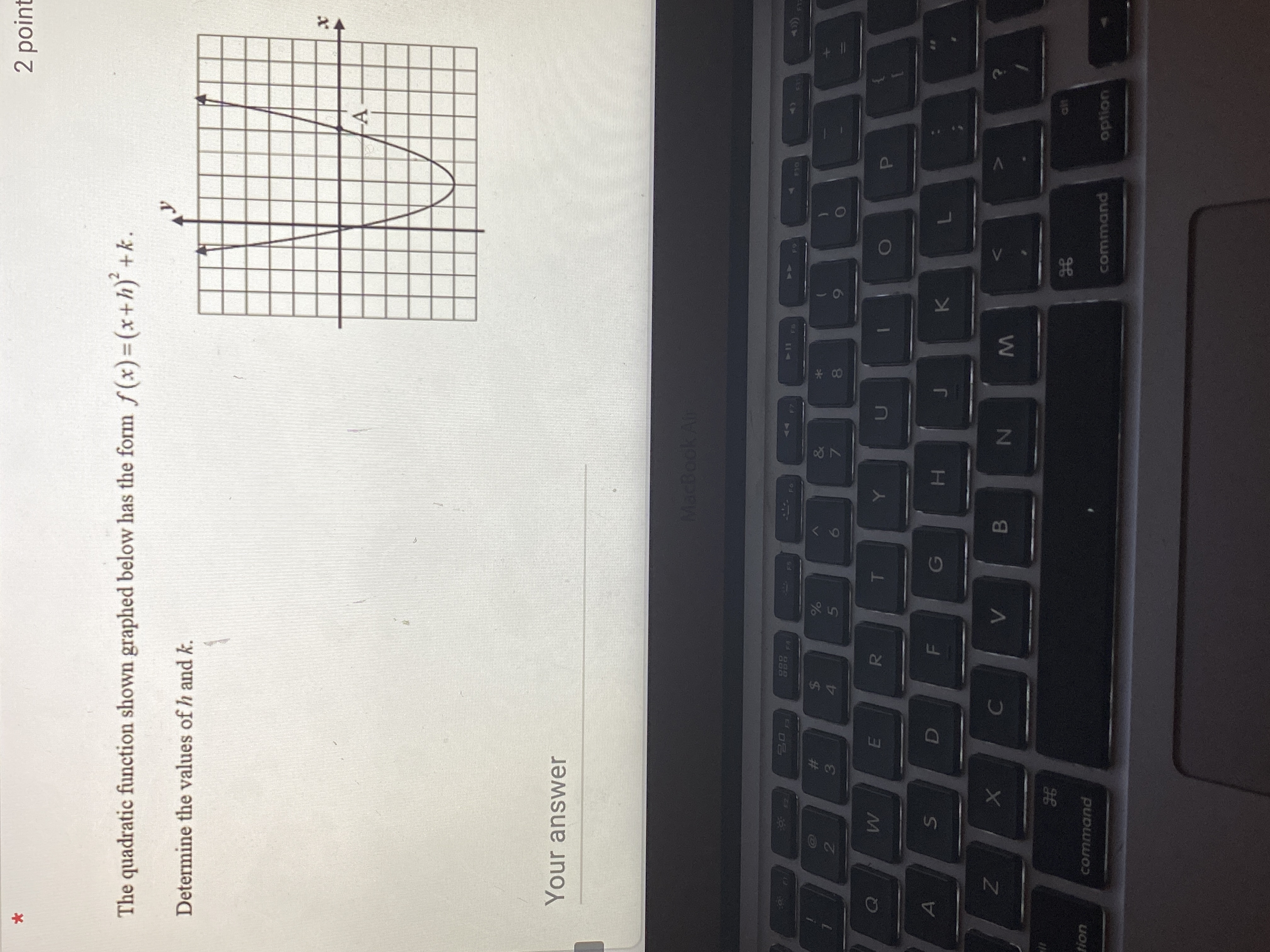 2 poin The quadratic function shown graphed below has the form