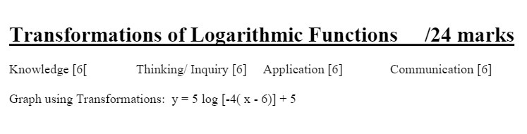  Transformations of Logarithmic Functions /24 marks Knowledge [6[ Thinking! Inquiry [I5]