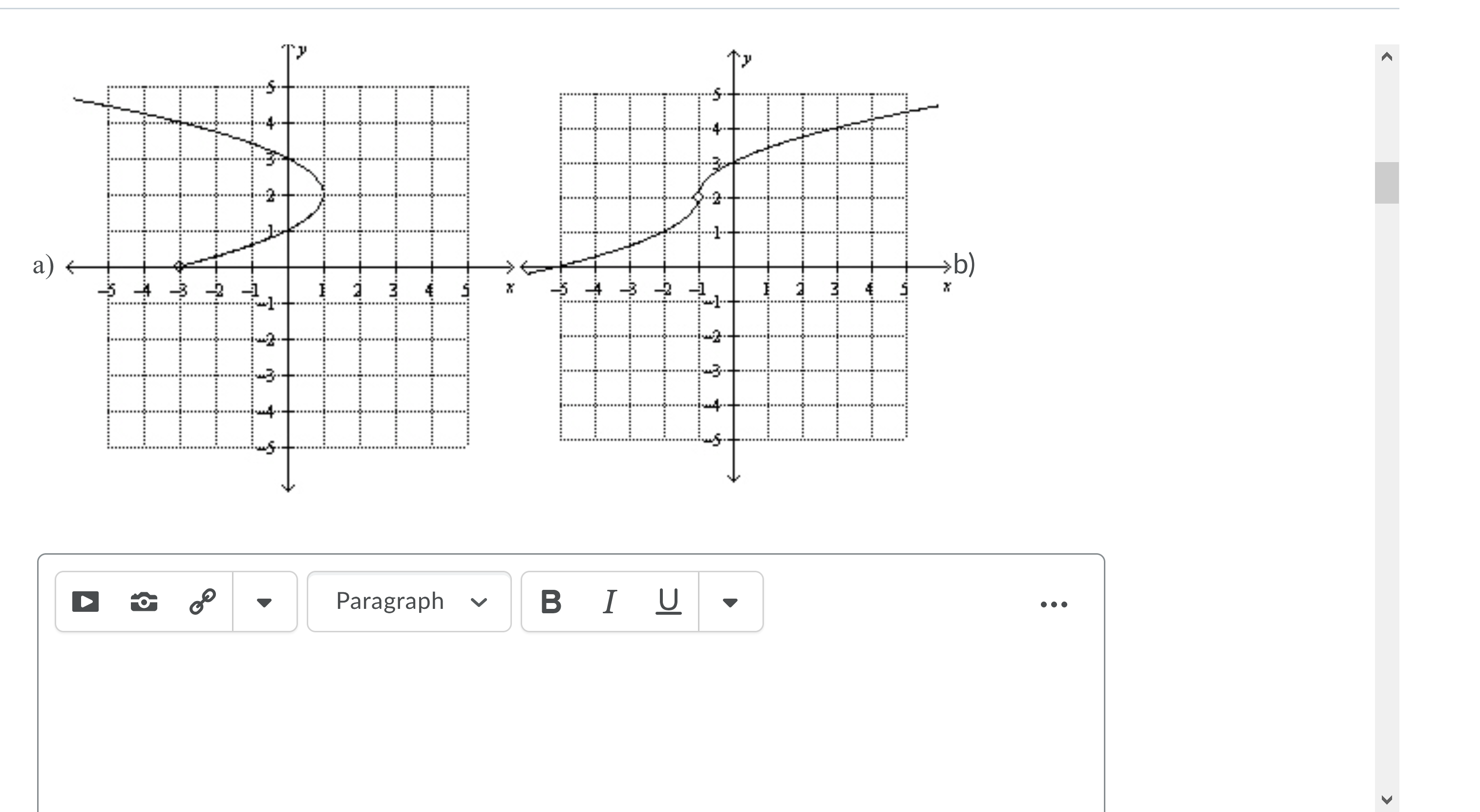 could you please explain the graph and provide correct answer steps to