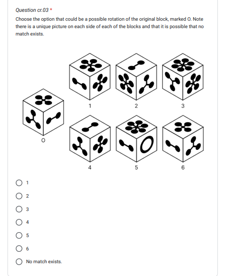 the right show the same object as the one depicted on the