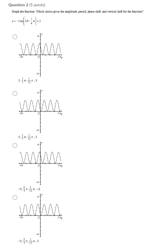 amplitude, period, phase shift, and vertical shift for the function? y= -