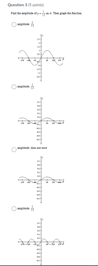 -30+ WIN O -10- -3: WIN\fQuestion 3 (5 points) Find the amplitude