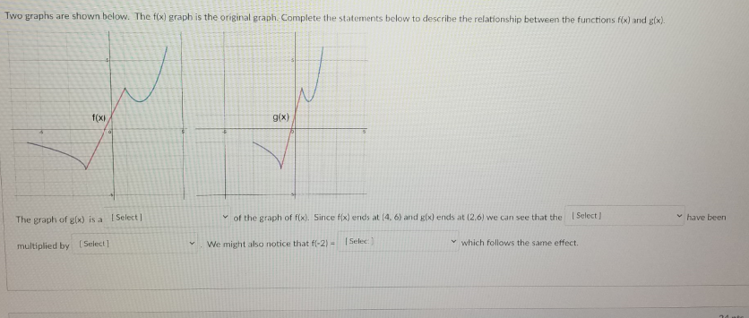  Regarding the transformation below: Two graphs are shown below. The f(x)