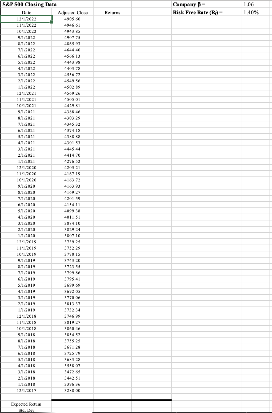 filling this out Scenario: Veronica Sarkozy, the CFO for the firm PSUWC