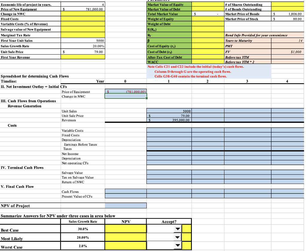 Designer Jeans Company, LLC, woke up with a start at 4:00 am