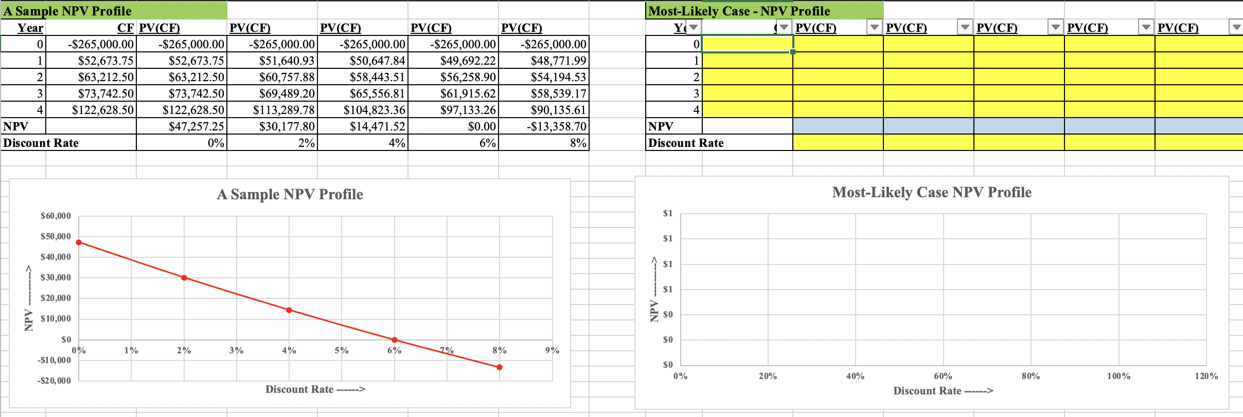 on |12/11/22, due to the phone ringing. It was the firms senior