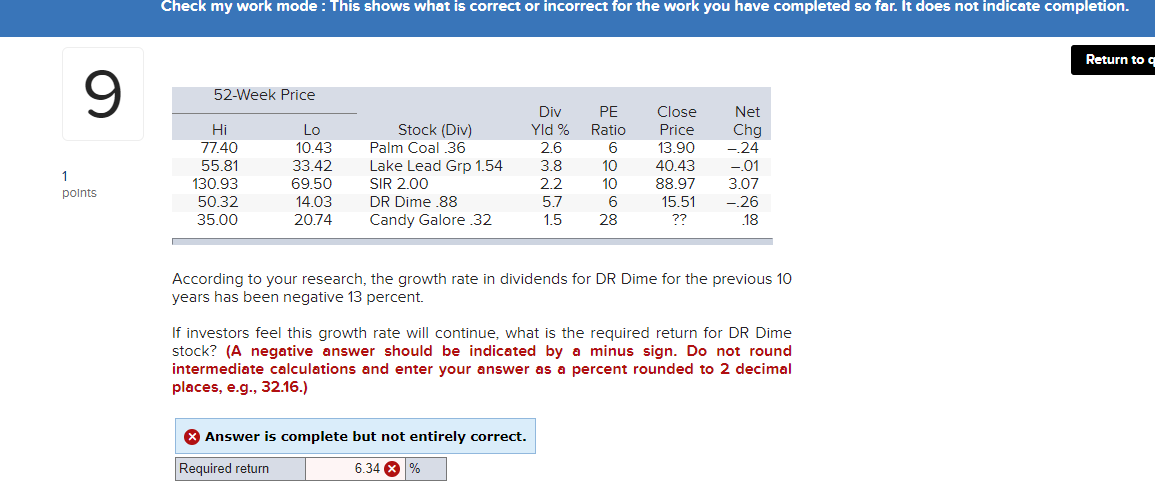  Check my work mode: This shows what is correct or incorrect