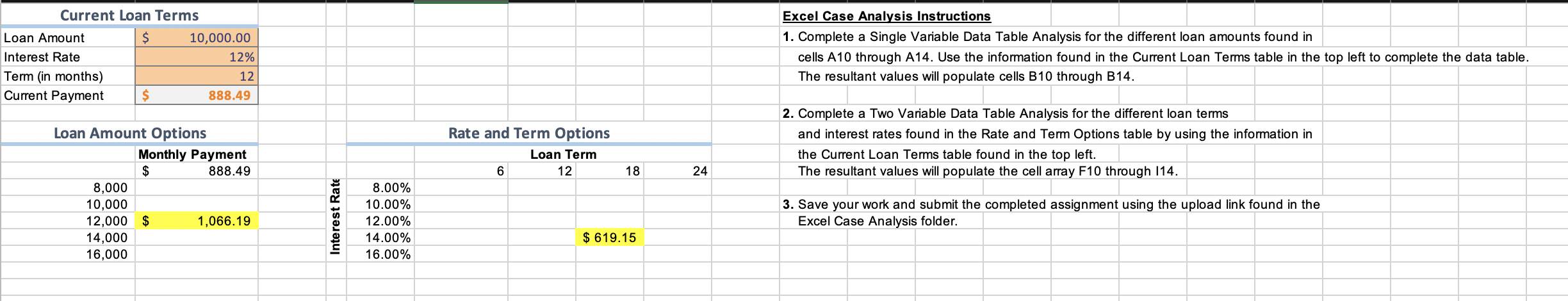 Current Loan Terms Loan Amount $ 10,000.00 Interest Rate 12% Term