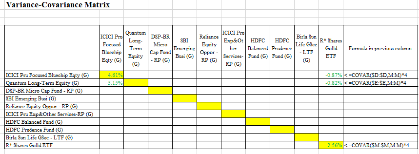 +ve 1 to -ve 1 EXHIBIT 2: QUARTERLY RETURNS (BY PERCENTAGE) OF