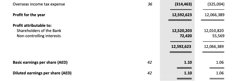 will be the earning base? - Using the information from income statement