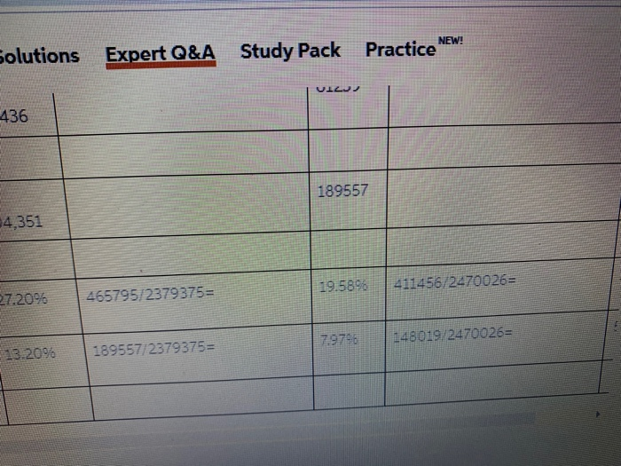 X Content X C The Accompanying Excel Spread: X C Below Summarizes