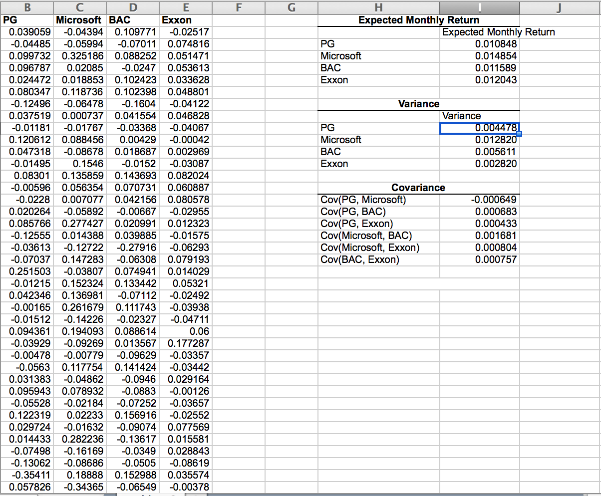 use excel file group_assignment_1_portfolios.xls posted on blackboard under the folder of Excel