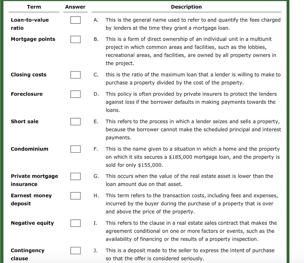 Match the terms with the description Term Answer Description Loan-to-value ratio Mortgage