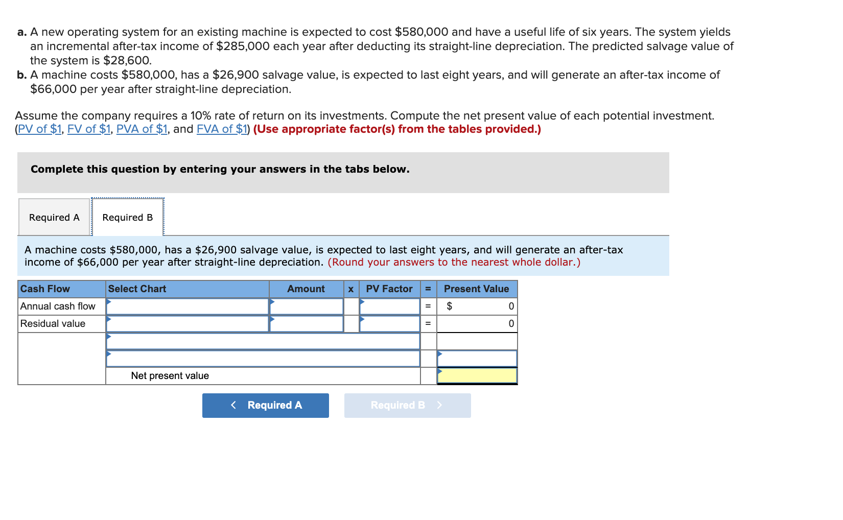 to cost $580,000 and have a useful life of six years. The