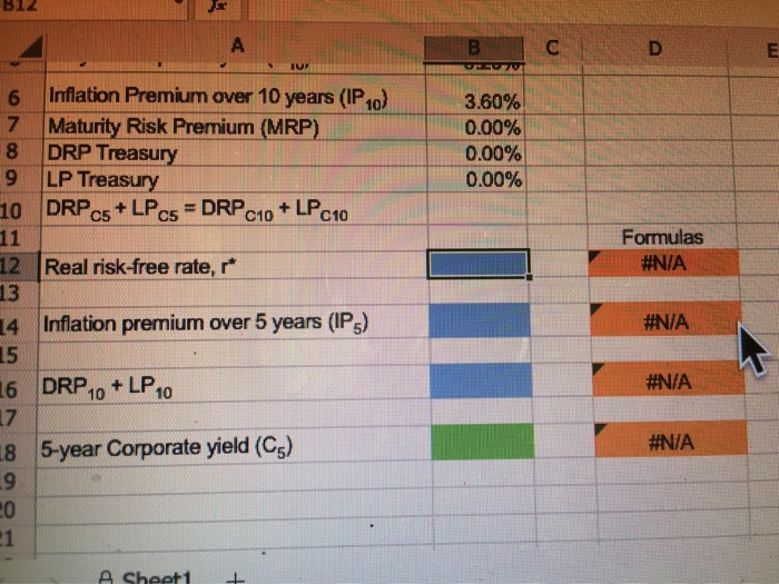 Treasury bond yields 6.9%, and a 10-year corporate bond yields 9.2%. The