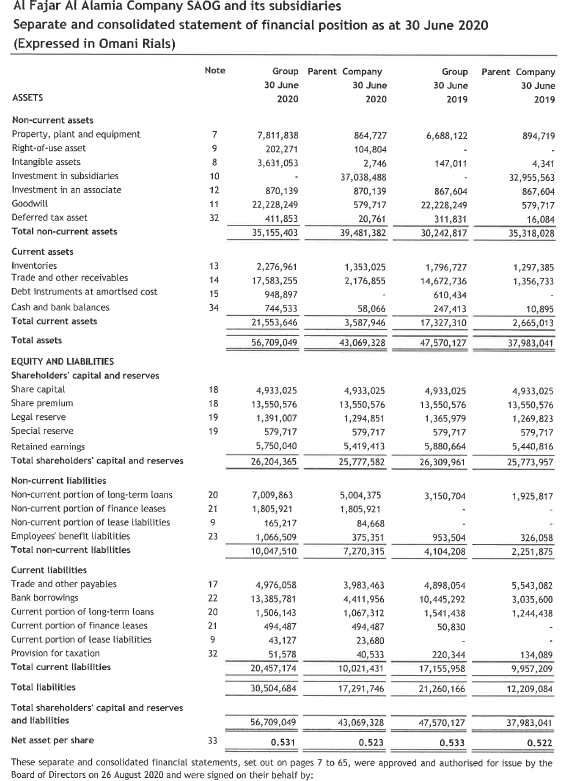 (Ex. Earnings 212121, average inventory=121212, equity ratio=10210.) After that leave the calculation