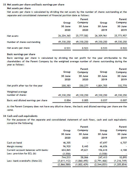 sales / Average accounts receivable 6. Inventory turnover = Cost of goods