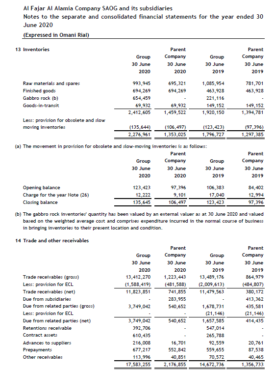 to assets ratio = Long-term debt/Total assets 12. Interest coverage ratio =