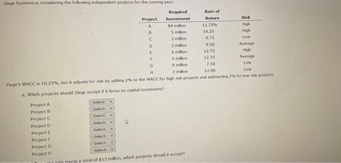 . Which projects should Ziege accept if it foces no copital